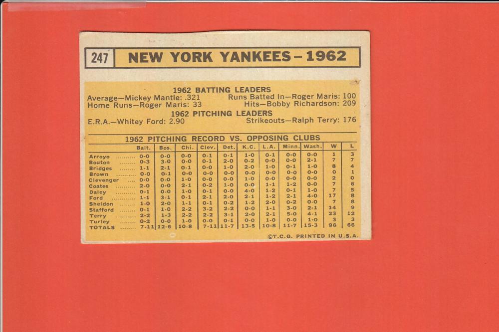 1963 Topps #247 New York Yankees Team VG Very Good #6141 Image 2