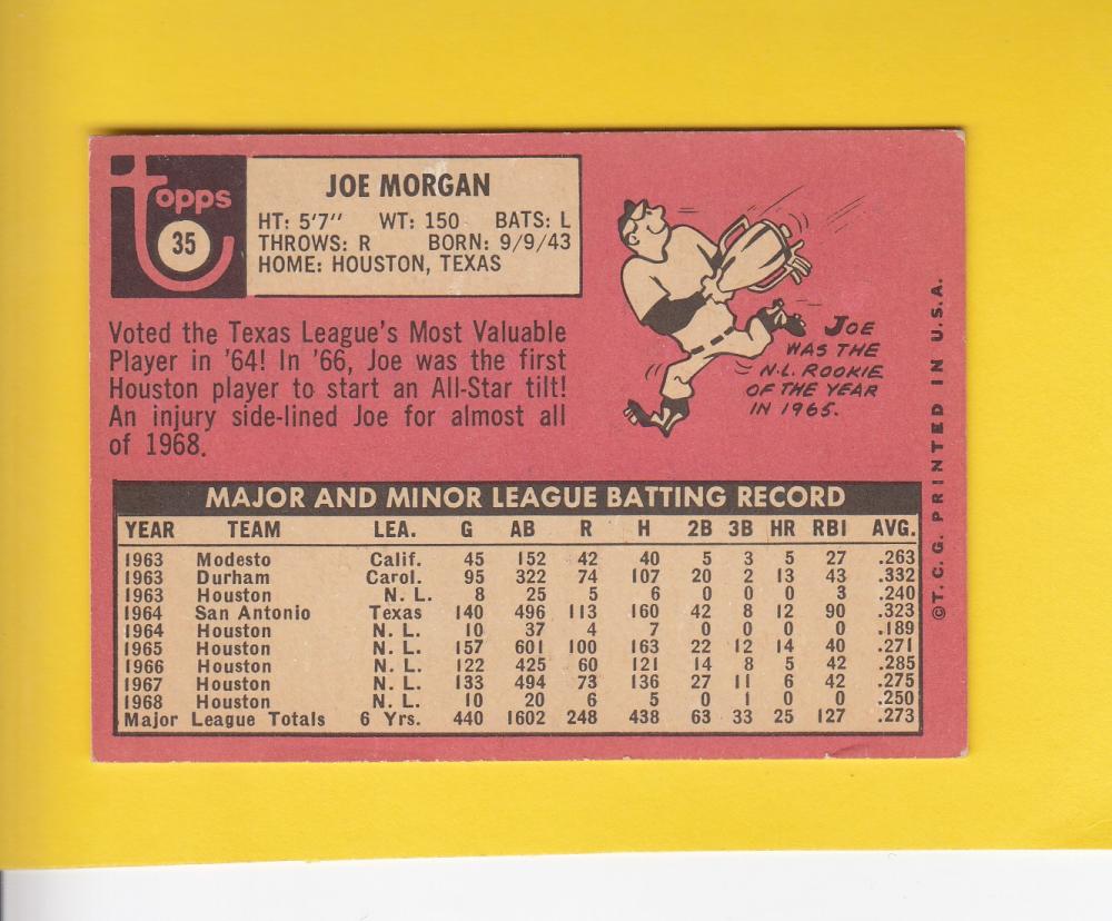 1969 Topps #35 Joe Morgan VG/EX Very Good/Excellent Houston Astros #9779 Image 2