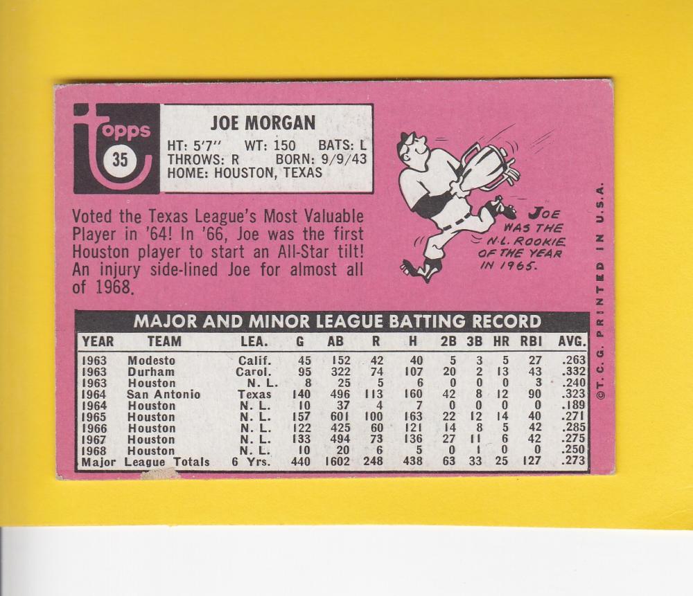 1969 Topps #35 Joe Morgan EX Excellent Houston Astros #9780 Image 2