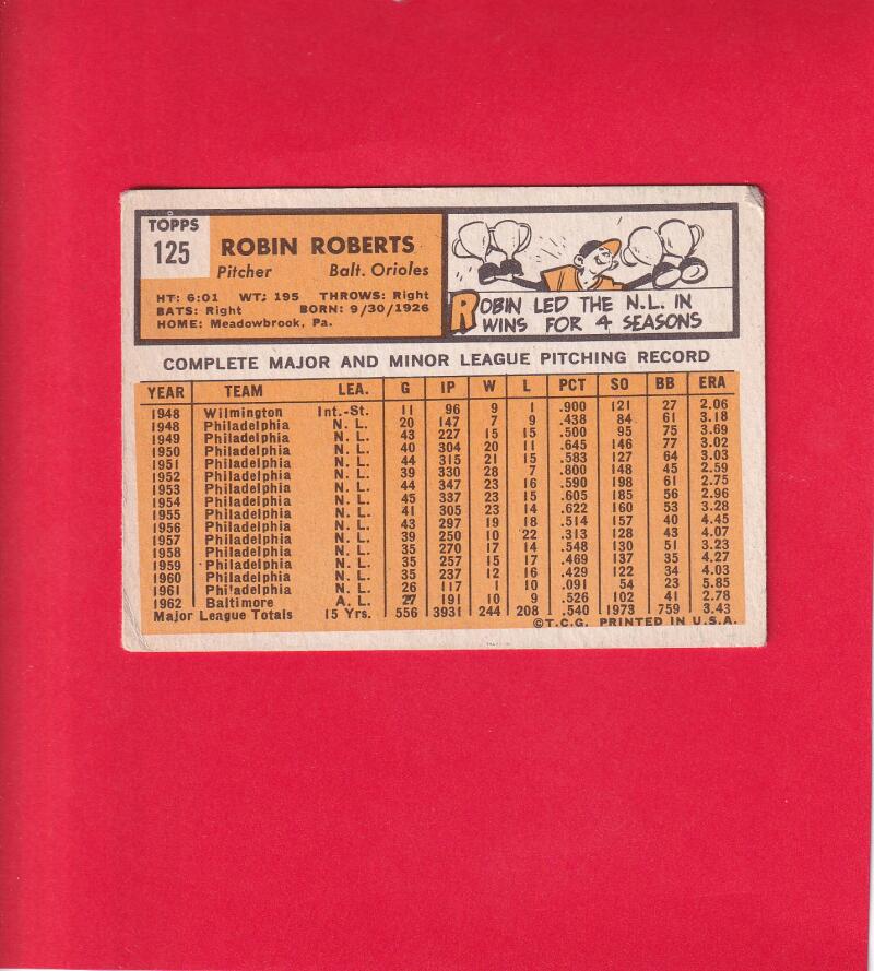 1963 Topps #125 Robin Roberts VG Very Good Baltimore Orioles #16330 Image 2