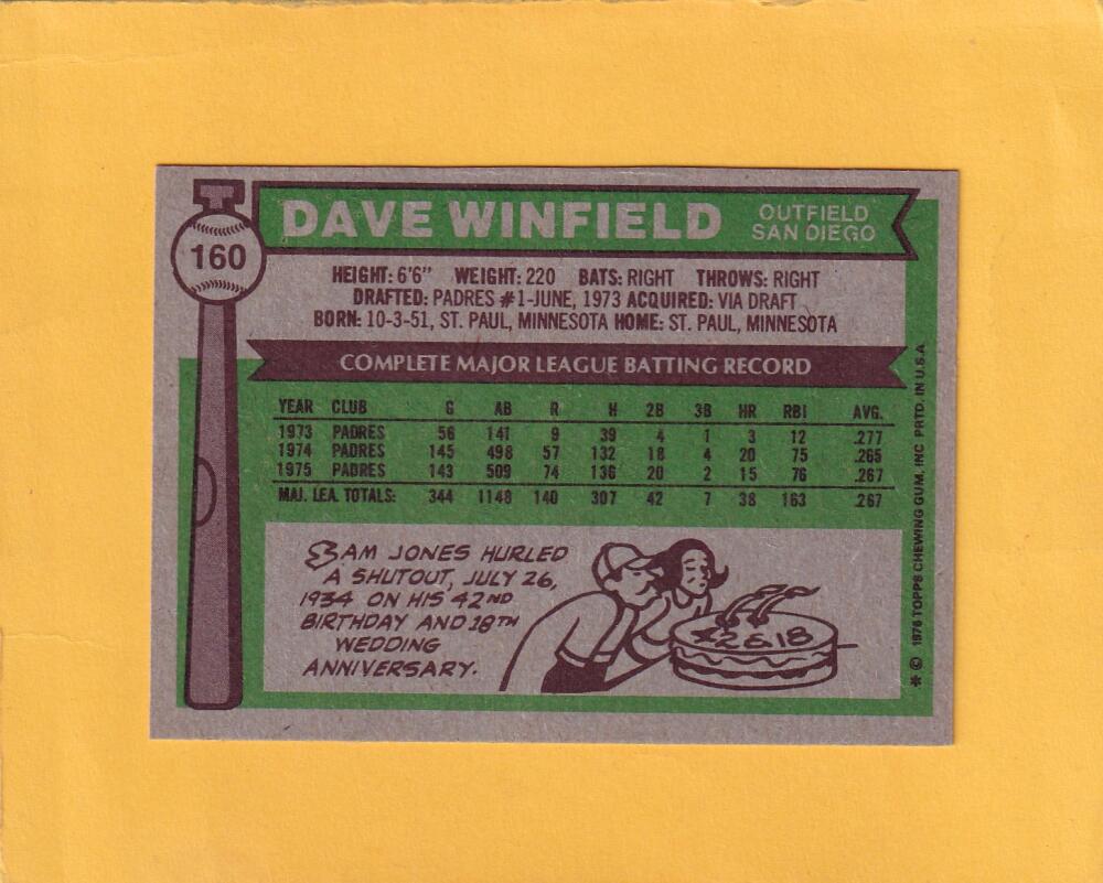 1976 Topps #160 Dave Winfield NM Near Mint San Diego Padres #20059 Image 2