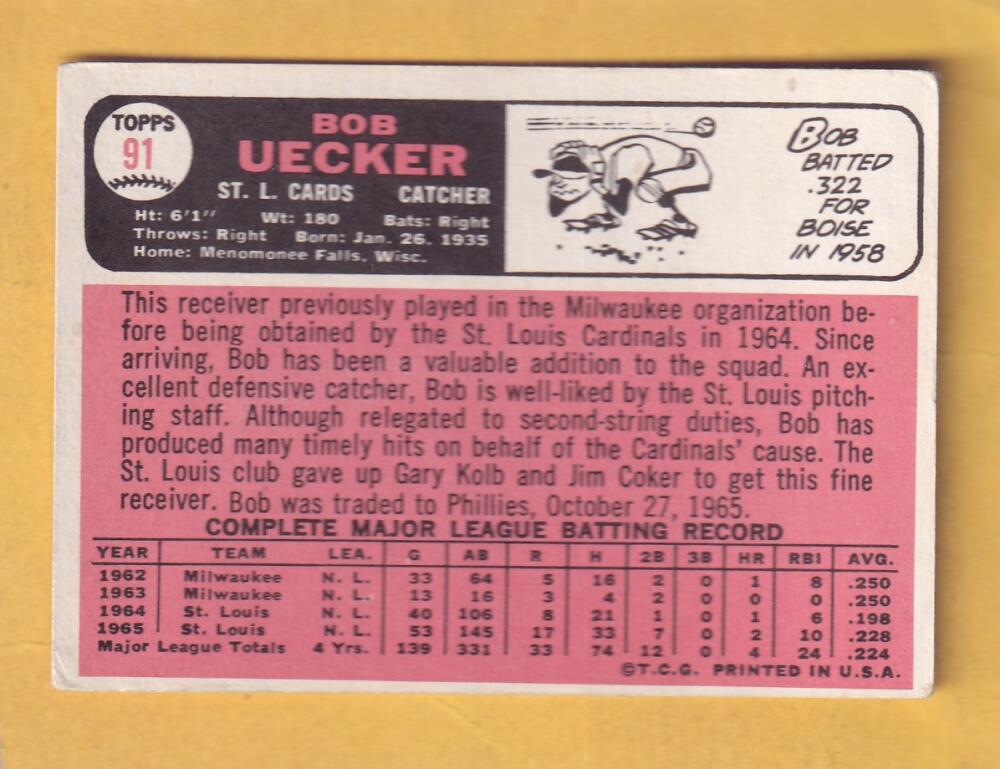 1966 Topps #91a Bob Uecker VG+ Very Good Plus St. Louis Cardinals #29831 Image 2