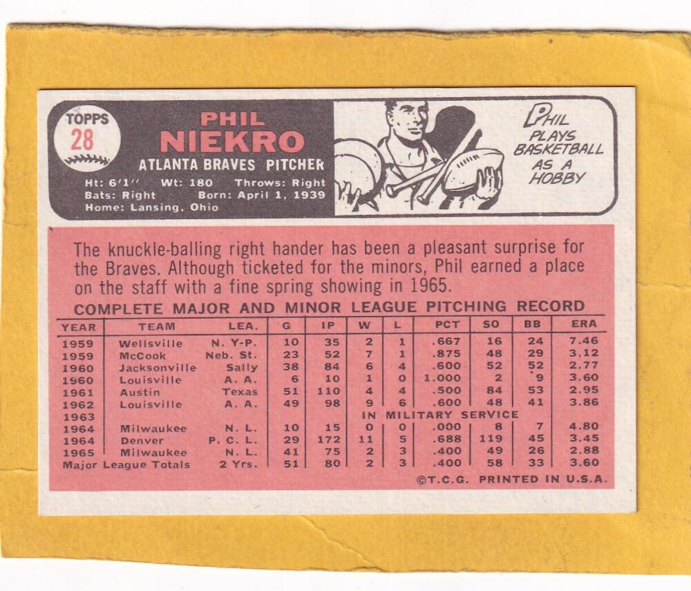 1966 Topps #28 Phil Niekro EX/NM Atlanta Braves #30323 Image 2