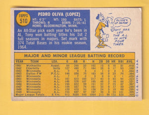 1970 Topps #510 Tony Oliva VG/EX Very Good/Excellent Minnesota Twins #30498 Image 2