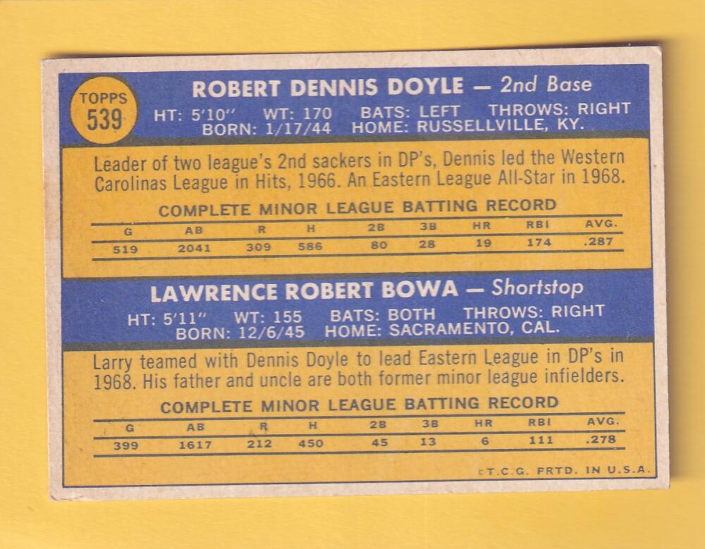 1970 Topps #539 Denny Doyle/Larry Bowa VG/EX Very Good/Excellent RC Rookie Philadelphia Phillies #30499 Image 2