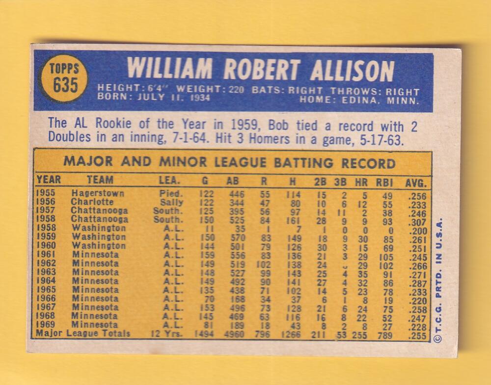 1970 Topps #635 Bob Allison EX Excellent Minnesota Twins #30502 Image 2