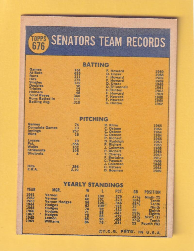 1970 Topps #676 Senators Team VG/EX Very Good/Excellent Washington Senators #30507 Image 2