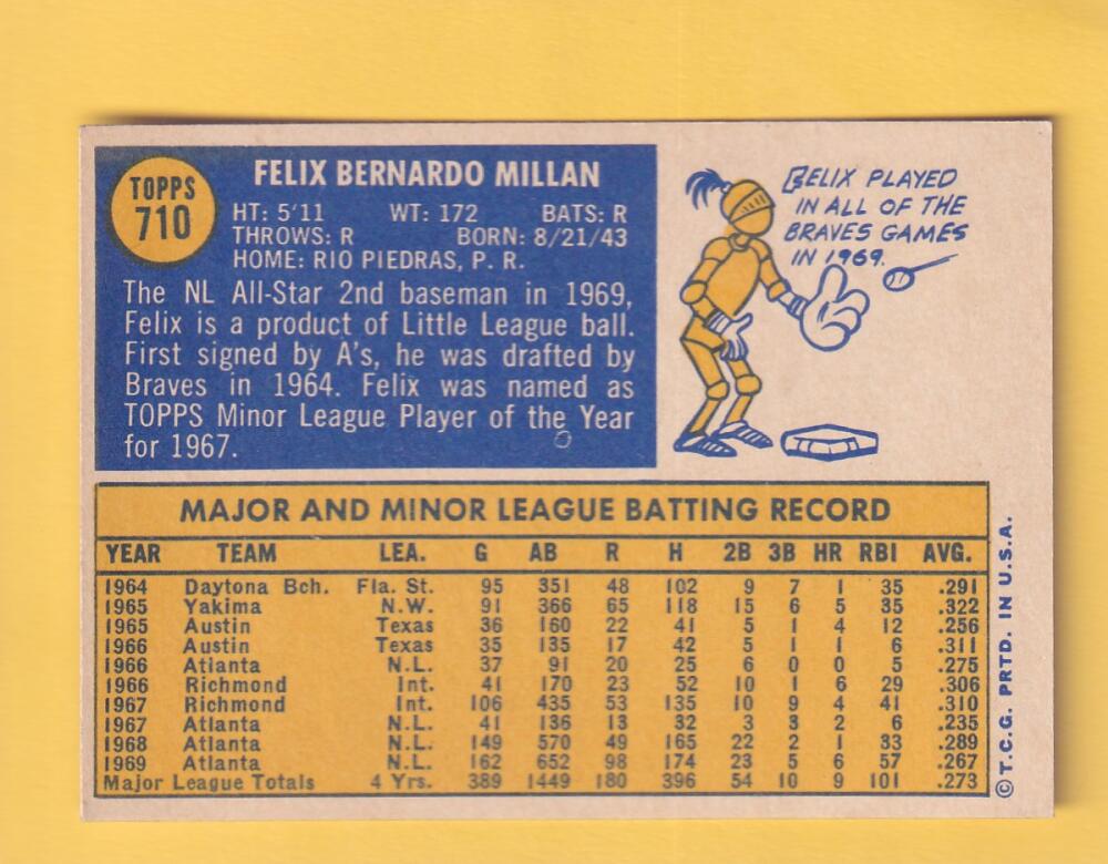 1970 Topps #710 Felix Millan EX/NM Atlanta Braves #30514 Image 2