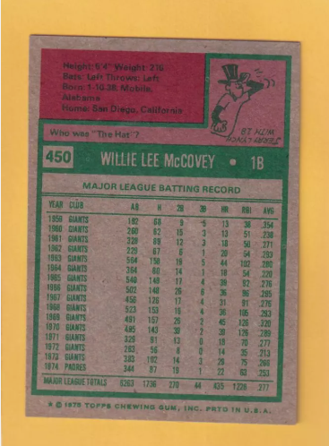1975 Topps #450 Willie McCovey EX/NM San Diego Padres #33075