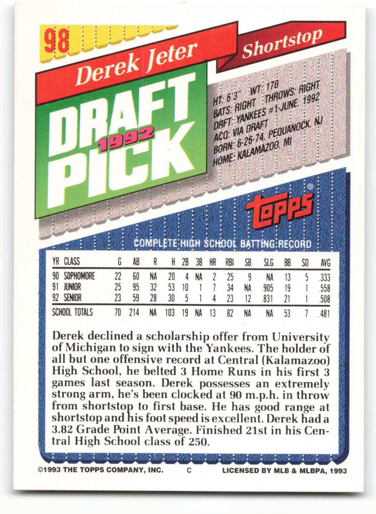 1993 Topps #98 Derek Jeter NM-MT RC Rookie New York Yankees Image 2