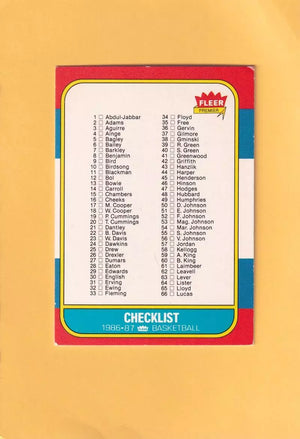 1986-87 Fleer #132 Checklist VG/EX Very Good/Excellent #33217