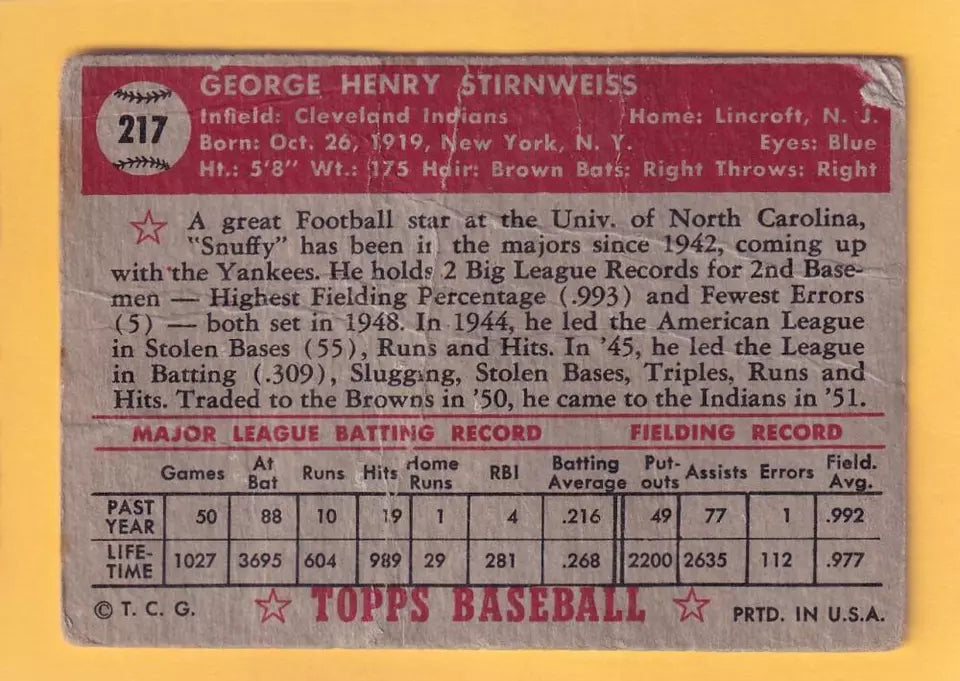 1952 Topps #217 George Stirnweiss P Poor Cleveland Indians #33046