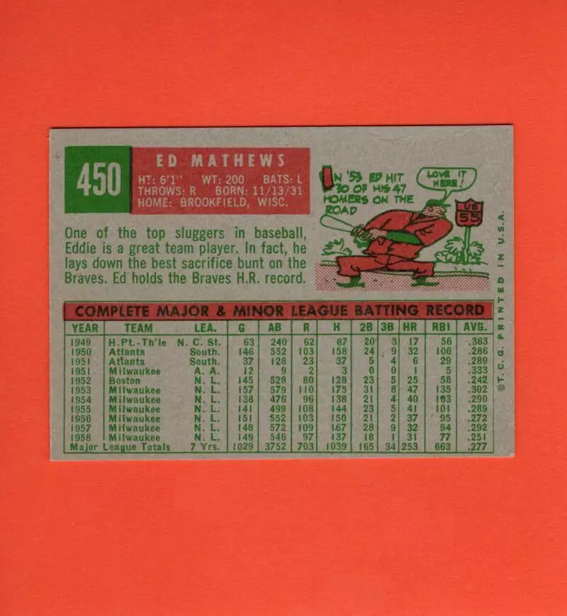 1959 Topps #450 Eddie Mathews VG+ Very Good Plus Milwaukee Braves