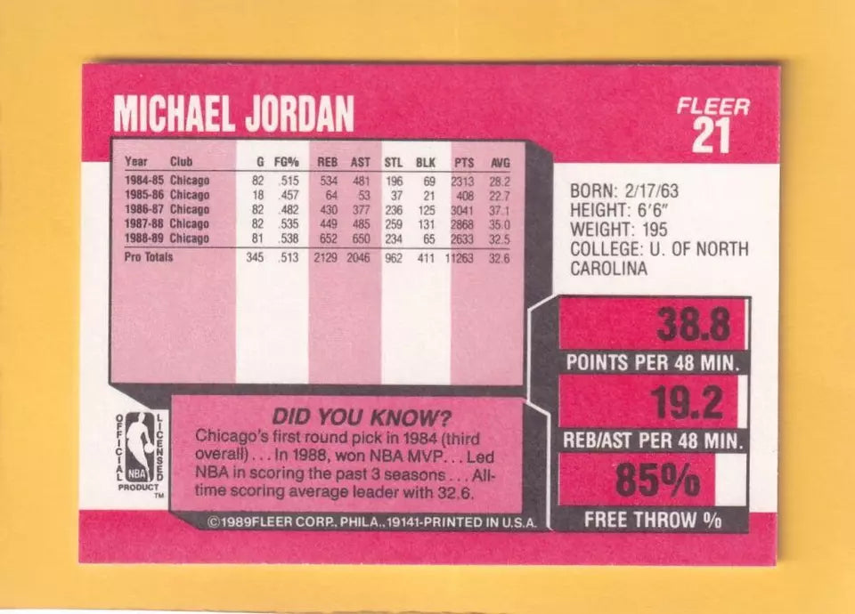 1989-90 Fleer #21 Michael Jordan NM+ Chicago Bulls #32442