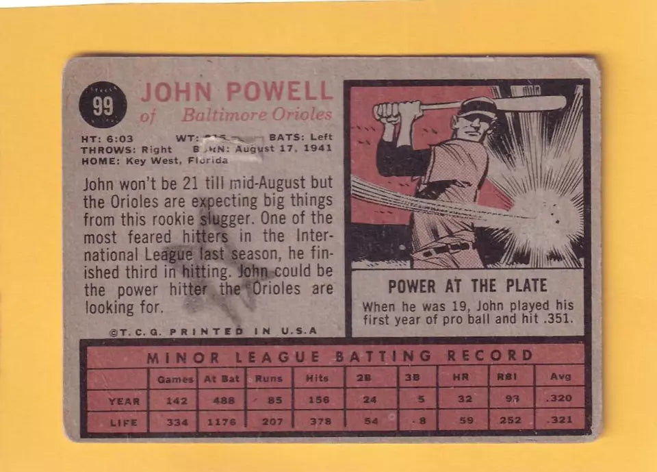 1962 Topps #99 Boog Powell UER P Poor RC Rookie Baltimore Orioles #32472