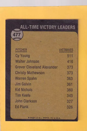 1973 Topps #477 Cy Young ATL EX Excellent Cleveland Indians