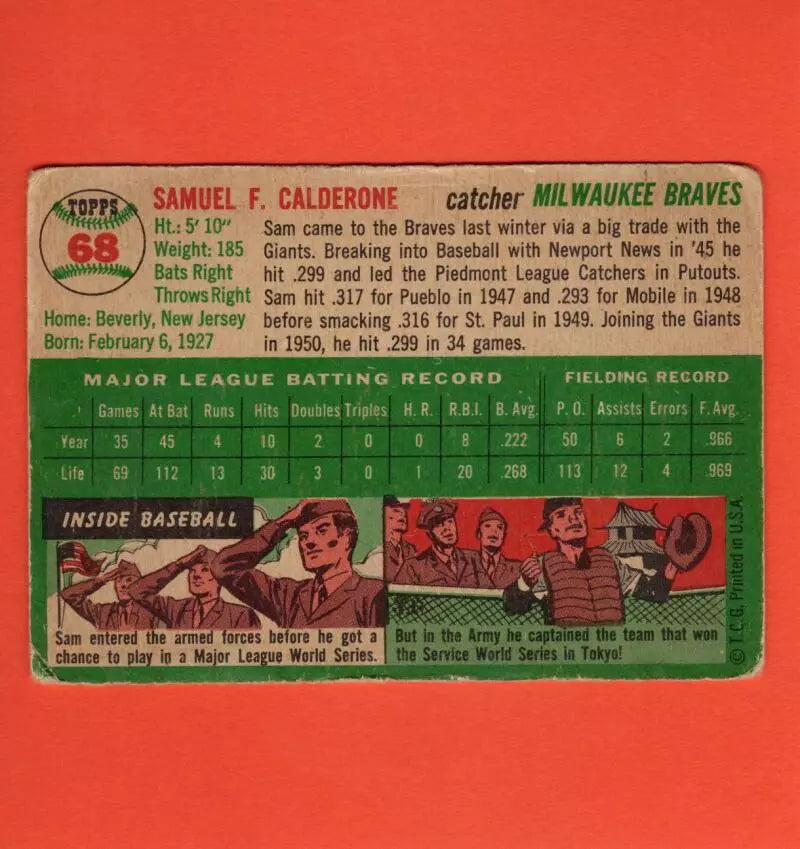 1954 Topps #68 Sammy Calderone G Good Milwaukee Braves