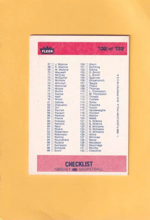 1986-87 Fleer #132 Checklist VG/EX Very Good/Excellent #33217