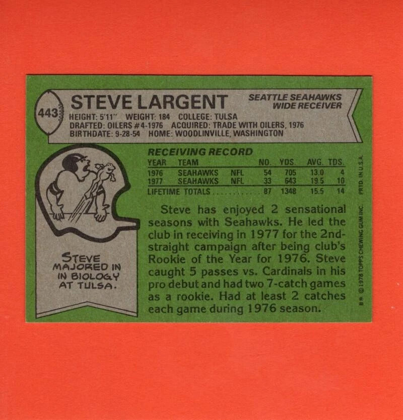 1978 Topps #443 Steve Largent EX/NM Seattle Seahawks