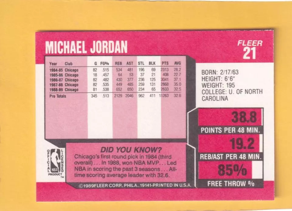 1989-90 Fleer #21 Michael Jordan NM Near Mint Chicago Bulls #32441