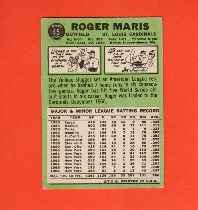 1967 Topps #45 Roger Maris VG+ Very Good Plus St. Louis Cardinals