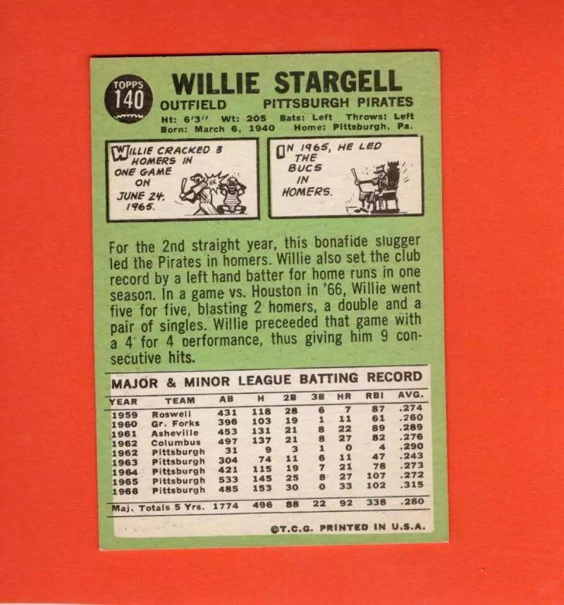 1967 Topps #140 Willie Stargell EX Excellent Pittsburgh Pirates