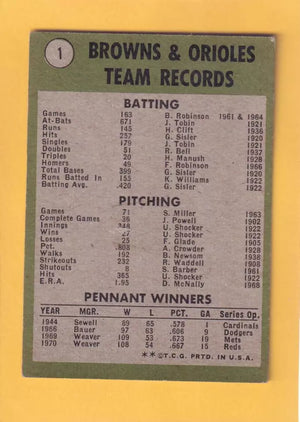 1971 Topps #1 World Champions Orioles VG/EX Very Good/Excellent Baltimore Orioles #33042