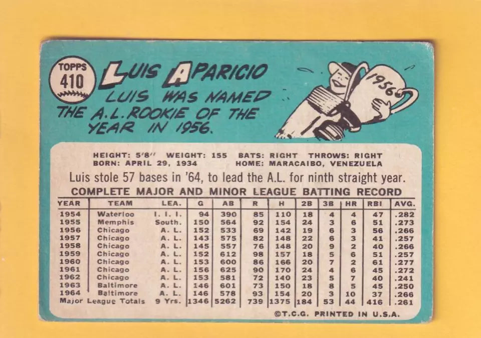 1965 Topps #410 Luis Aparicio G Good Baltimore Orioles