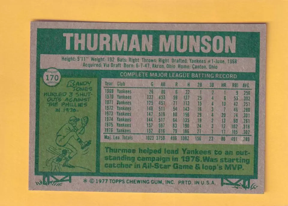 1977 Topps #170 Thurman Munson EX Excellent New York Yankees #33045
