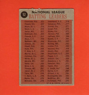 1962 Topps #52 Clemente/Pinson/Boyer/Moon N.L. Batting Leaders G Good Pittsburgh Pirates/Cincinnati Reds/St. Louis Cardinals/Los Angeles Dodgers