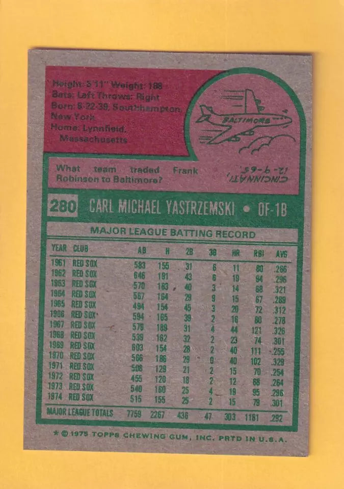 1975 Topps #280 Carl Yastrzemski EX/NM Boston Red Sox #33070