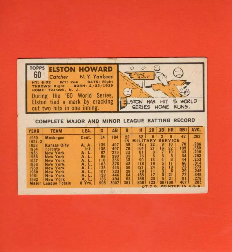 1963 Topps #60 Elston Howard EX Excellent New York Yankees