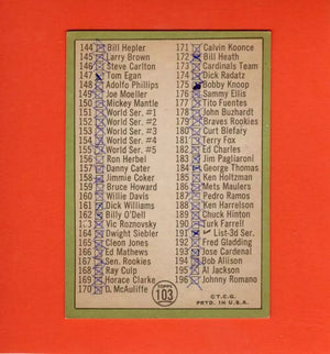 1967 Topps #103a Checklist 110-196 ERR VG Very Good New York Yankees