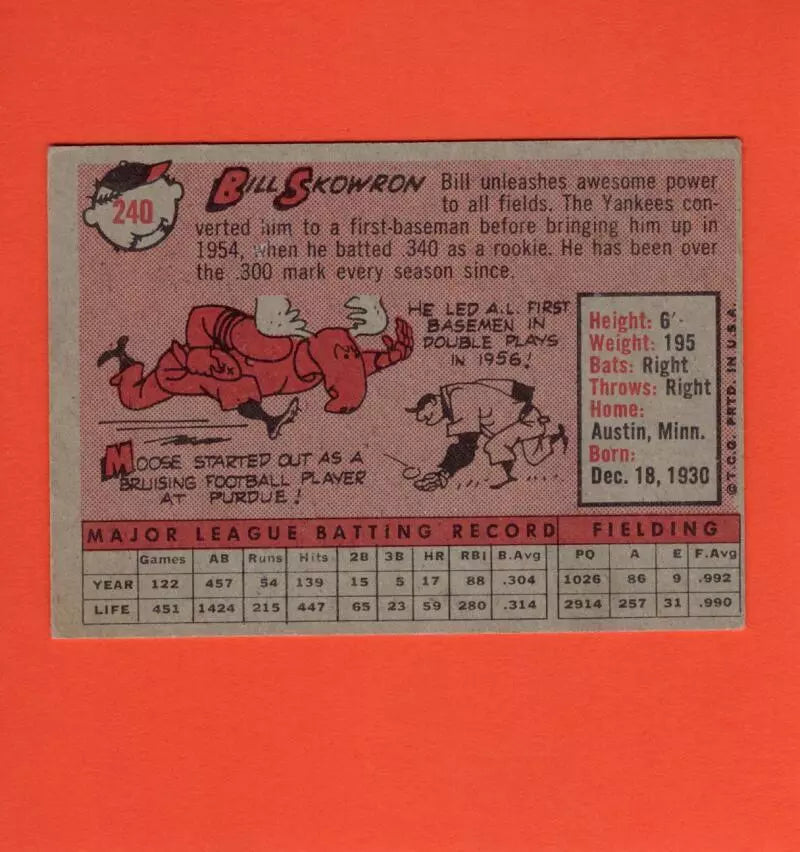 1958 Topps #240 Bill Skowron VG/EX Very Good/Excellent New York Yankees