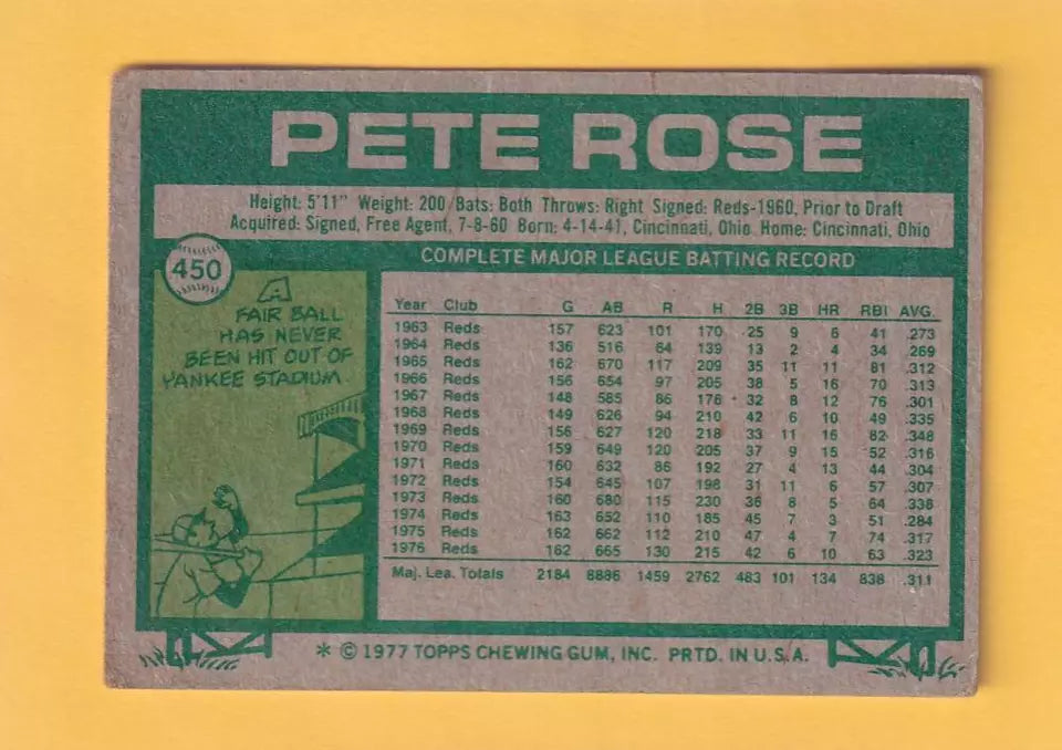 1977 Topps #450 Pete Rose VG+ Very Good Plus Cincinnati Reds