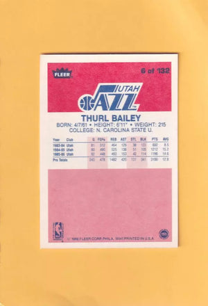 1986-87 Fleer #6 Thurl Bailey NM-MT RC Rookie Utah Jazz #33215