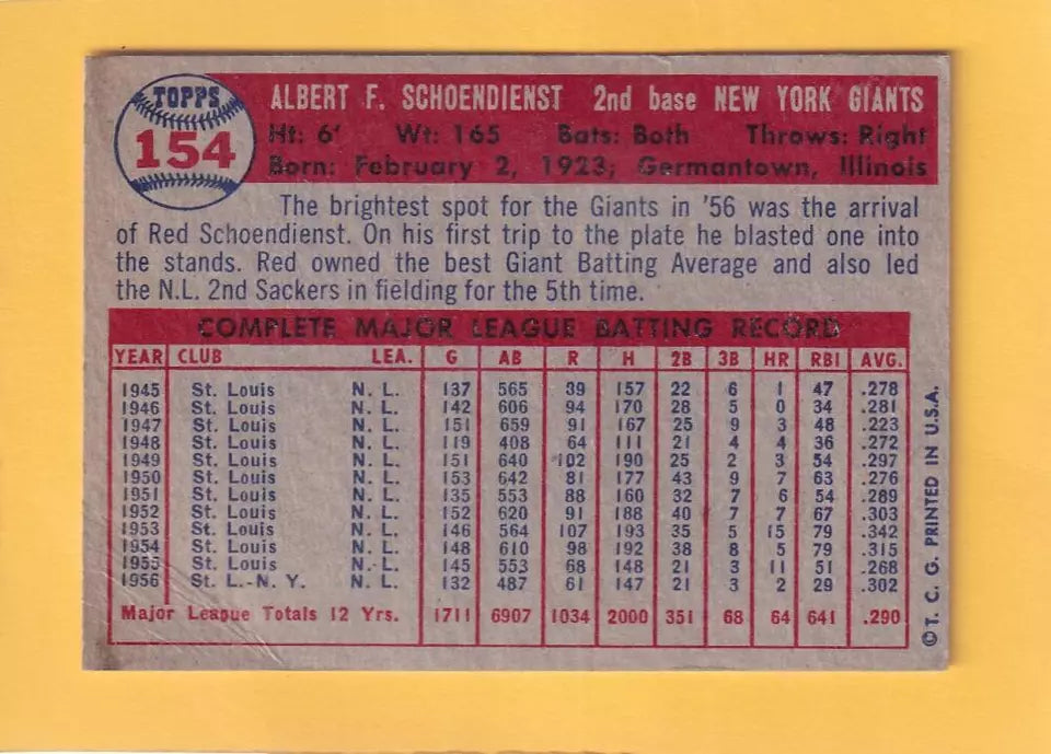 1957 Topps #154 Red Schoendienst G/VG Good/Very Good New York Giants #32468