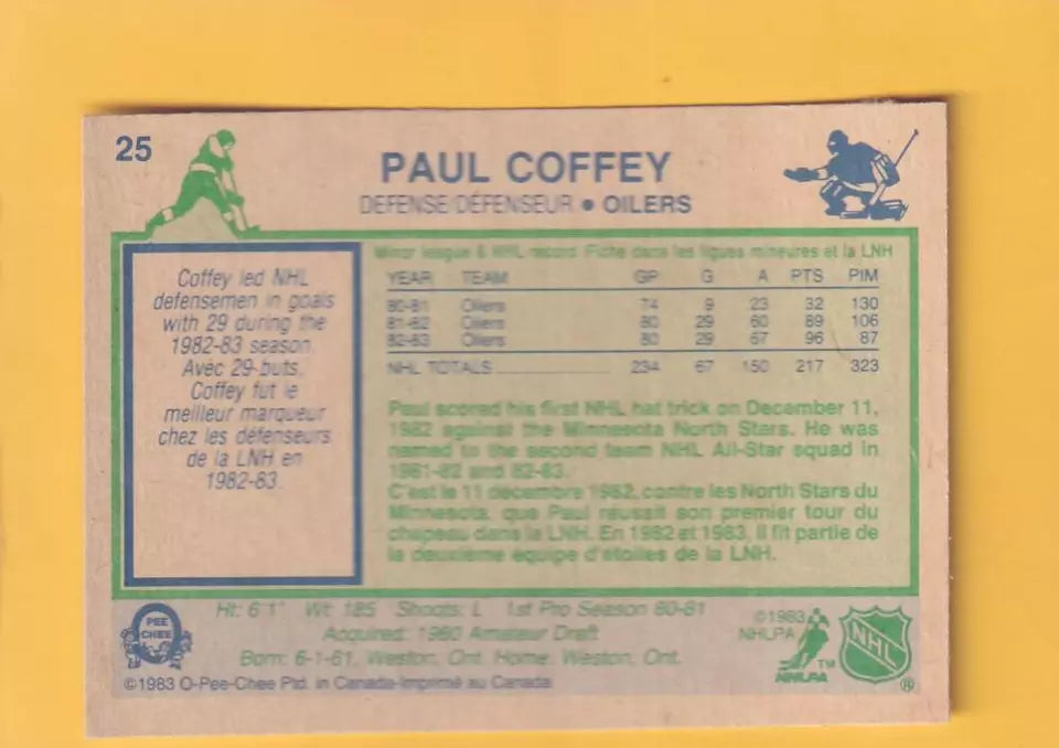 1983-84 O-Pee-Chee #25 Paul Coffey EX/NM Edmonton Oilers #32343