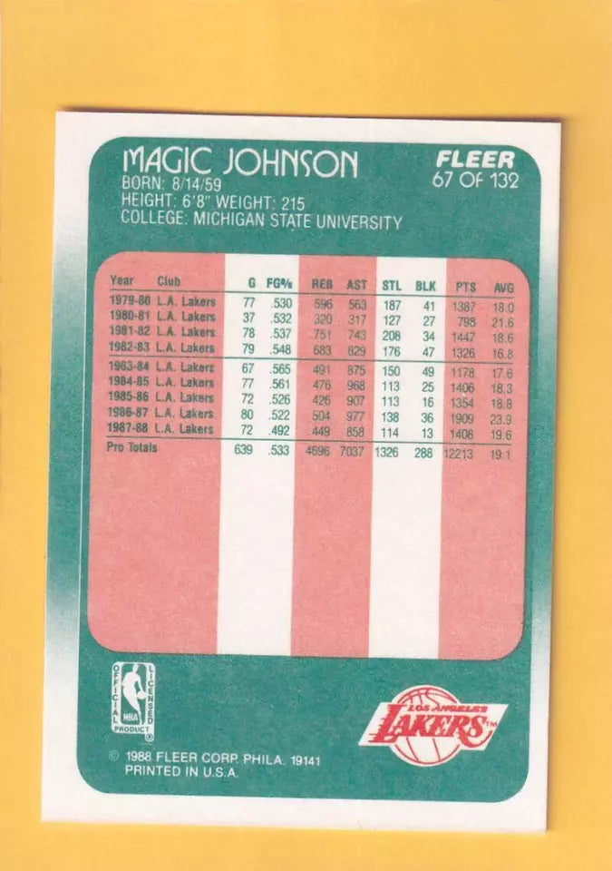 1988-89 Fleer #67 Magic Johnson NM Near Mint Los Angeles Lakers #32440