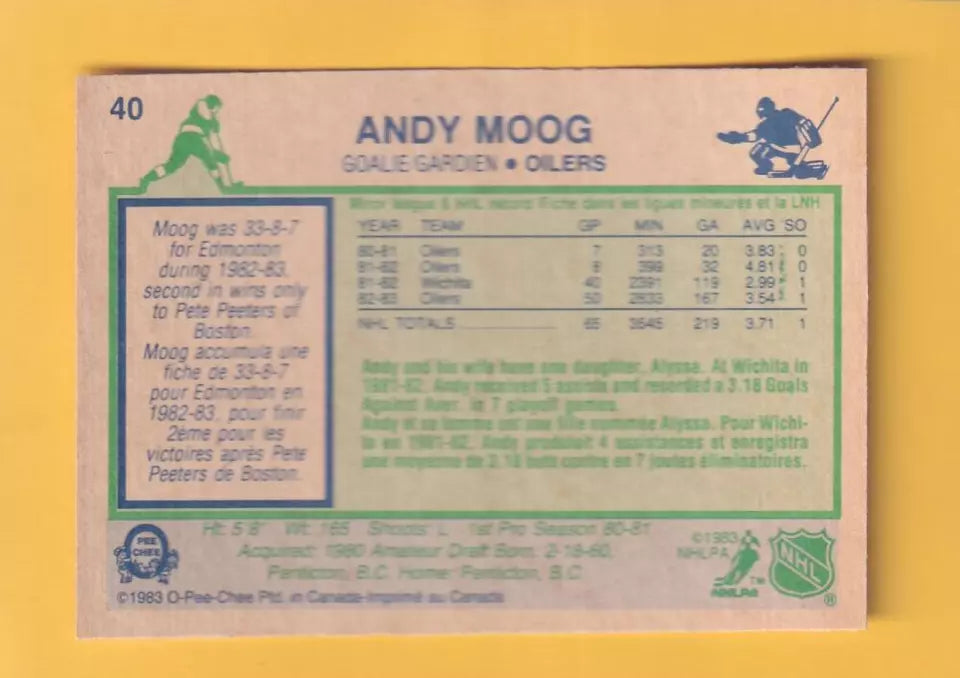 1983-84 O-Pee-Chee #40 Andy Moog NM-MT Edmonton Oilers #32345