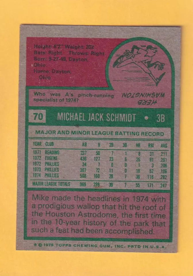 1975 Topps #70 Mike Schmidt EX/NM Philadelphia Phillies #33064