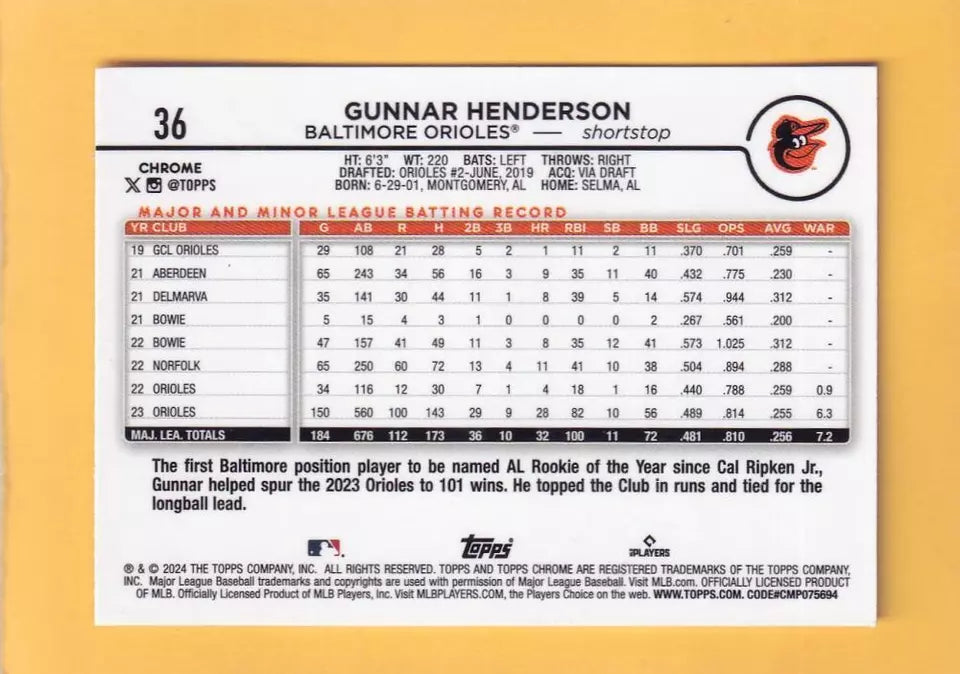 2024 Topps Chrome Refractor Pink #36 Gunnar Henderson NM-MT+ Baltimore Orioles
