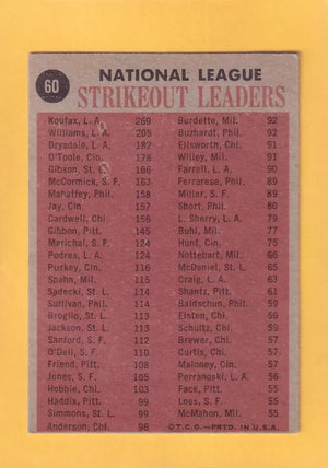 1962 Topps #60 Koufax/Williams/Drysdale/O'Toole N.L. Strikeout Leaders VG/EX Very Good/Excellent Los Angeles Dodgers/Cincinnati Reds