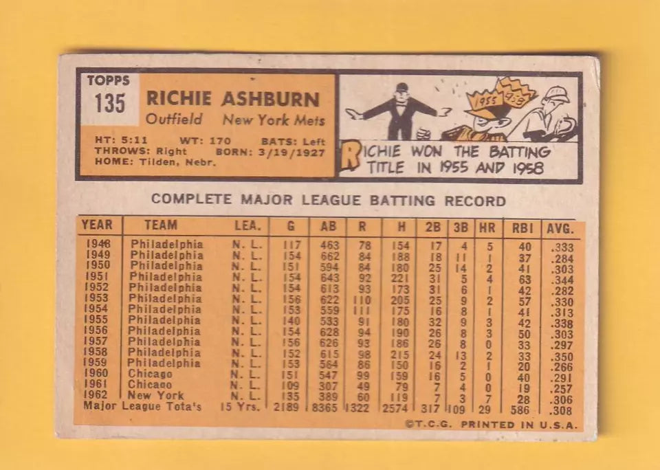1963 Topps #135 Richie Ashburn G/VG Good/Very Good New York Mets #32475