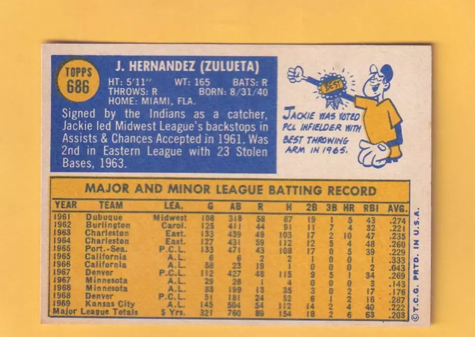 1970 Topps #686 Jackie Hernandez EX/NM Kansas City Royals #32787