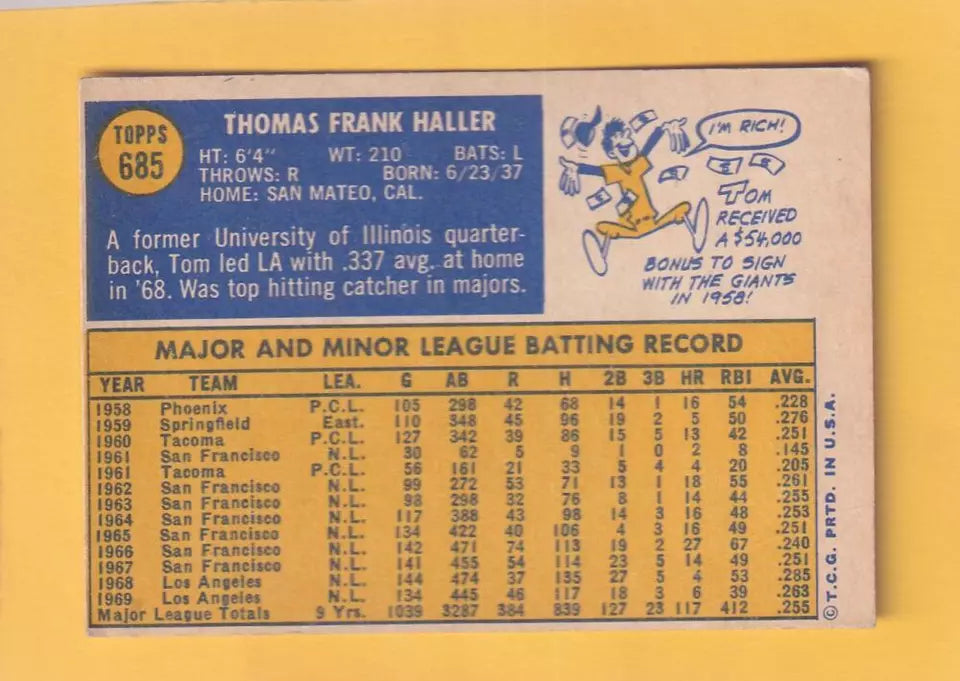 1970 Topps #685 Tom Haller EX Excellent Los Angeles Dodgers #32547