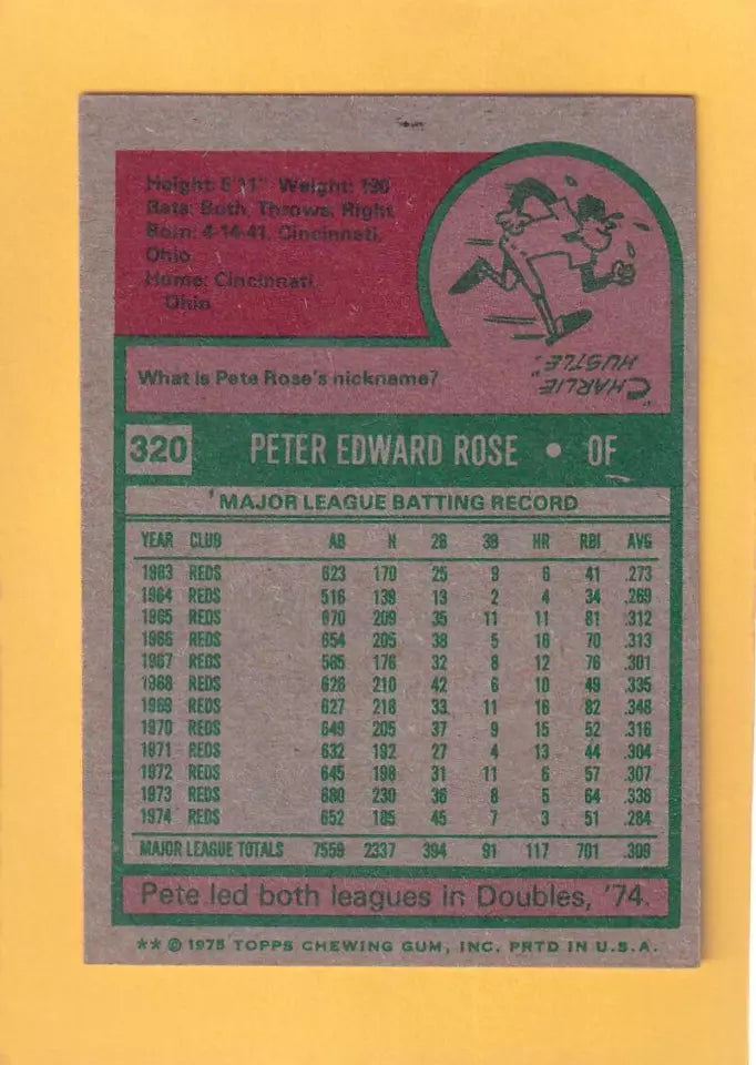 1975 Topps #320 Pete Rose EX/NM Cincinnati Reds #33072
