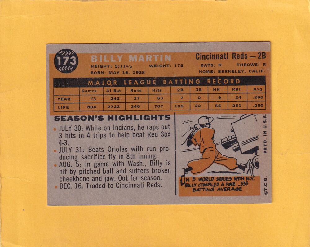 1960 Topps #173 Billy Martin EX Excellent Cincinnati Reds #21636 Image 2