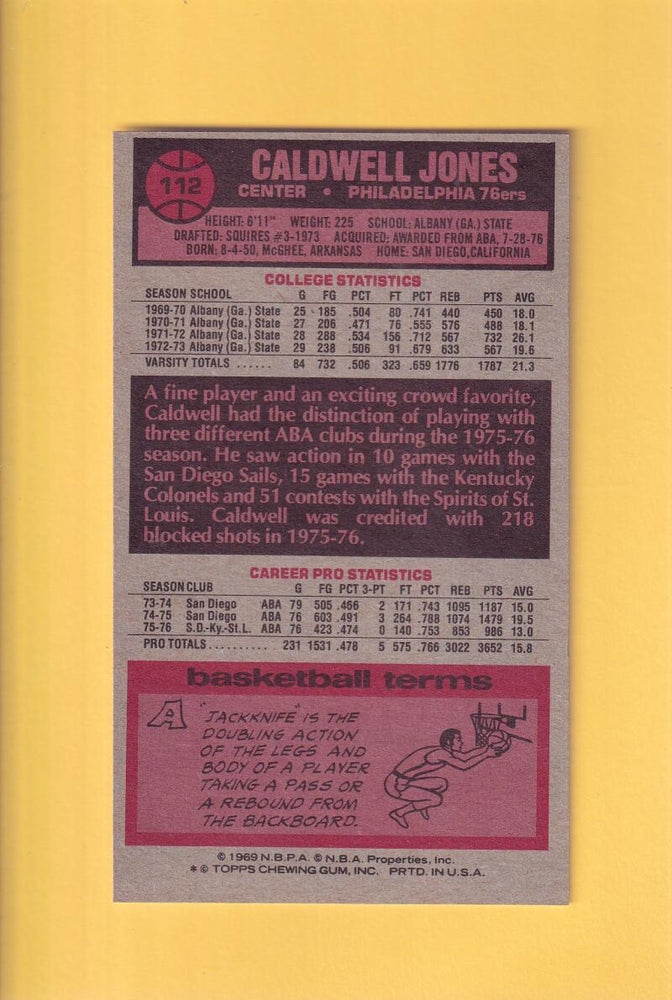 1976-77 Topps #112 Caldwell Jones NM Near Mint Philadelphia 76ers #28246 Image 2