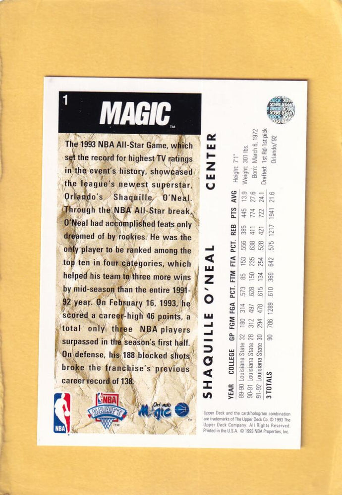 1992-93 Upper Deck #1 Shaquille O'Neal NM-MT RC Rookie SP Orlando Magic #28263 Image 2